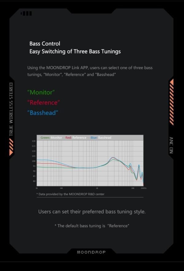 51FchEjGVL._AC_SL1162_ Moondrop Space Travel TWS Earbuds review Bluetooth 5.3 with ANC and Low Latency
