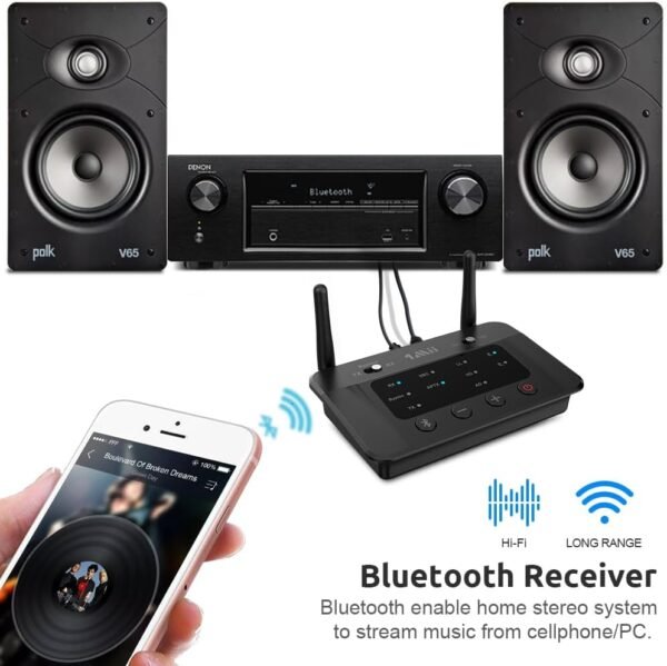 Review of 1Mii B03 Bluetooth 5.3 Audio Adapter for TV and Stereo Use
