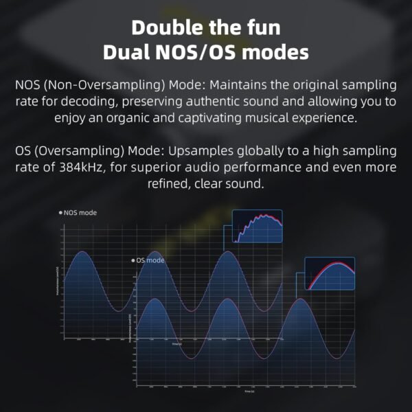 FiiO K11 R2R DAC and Headphone Amplifier review for audiophile-grade sound quality