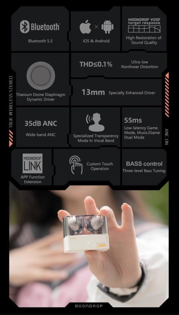 61lcJlheyBL._AC_SL1391_ Moondrop Space Travel TWS Earbuds review Bluetooth 5.3 with ANC and Low Latency