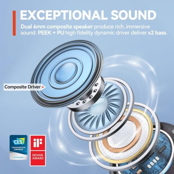 EarFun Air True Wireless Earbuds review Bluetooth earbuds with deep bass and 35H playtime