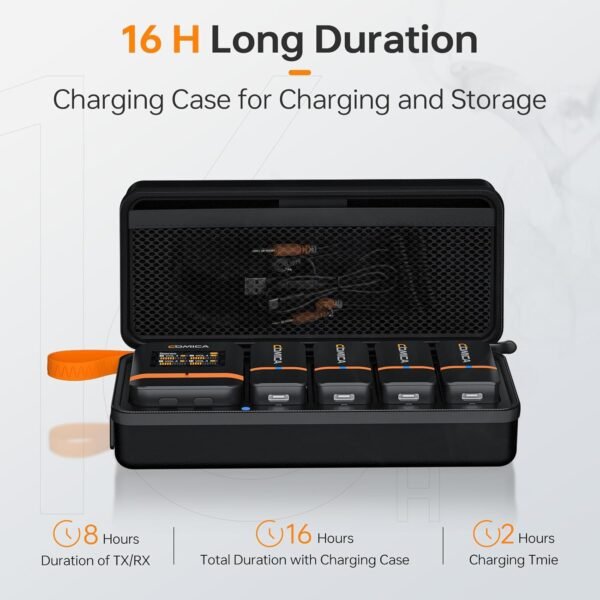 712d3xwerL._AC_SL1500_ Review of COMICA Vimo Q Wireless Lavalier Microphone System for Professional Audio Recording