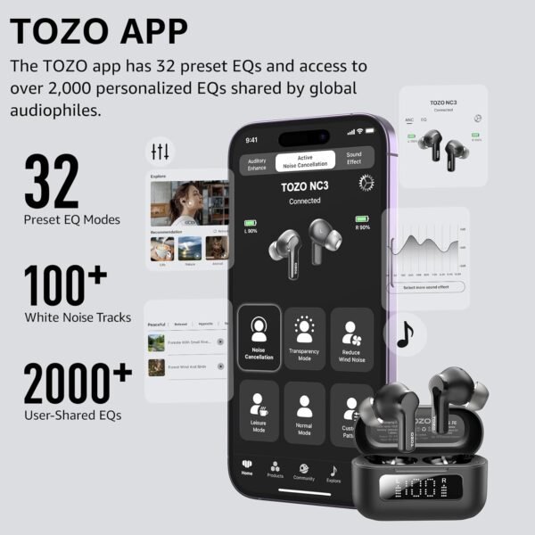 71CTos8XBAL._AC_SL1500_ TOZO NC3 Review Best Hybrid Active Noise Cancelling Wireless Earbuds for Music and Calls