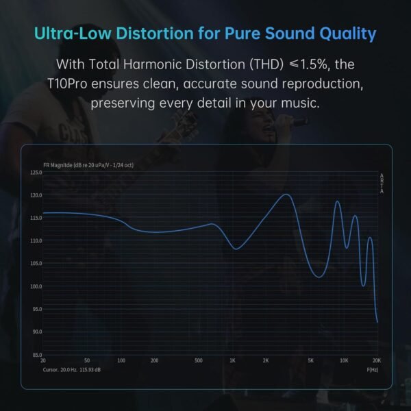 71EWwp1LioL._AC_SL1500_ ARTTI T10 Pro in-Ear Monitor Review Dual Magnetic Driver Wired Earbuds