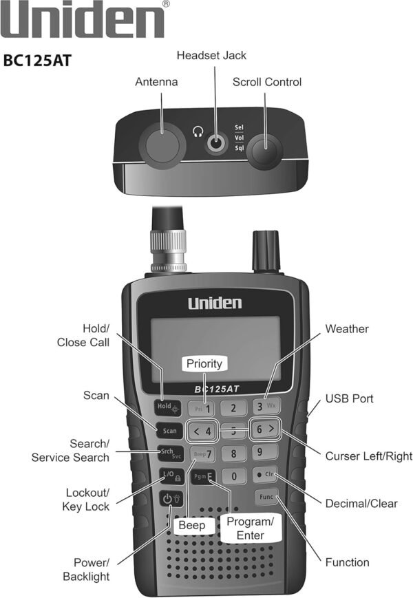 71T6ofpDwML._AC_SL1500_ Uniden Bearcat BC125AT Handheld Scanner Review Compact Design and Close Call Technology