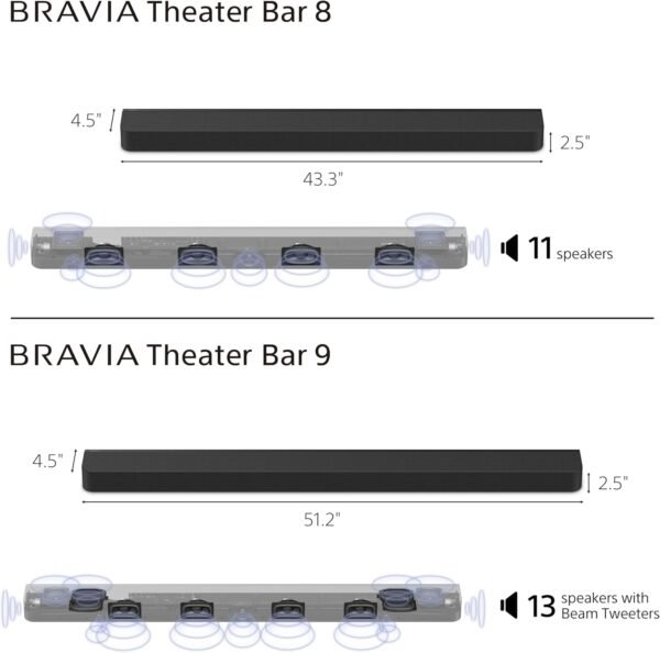71swxJSCdBL._AC_SL1500_ Sony BAR 9 Soundbar Review Best Home Theater for Dolby Atmos and Surround Sound