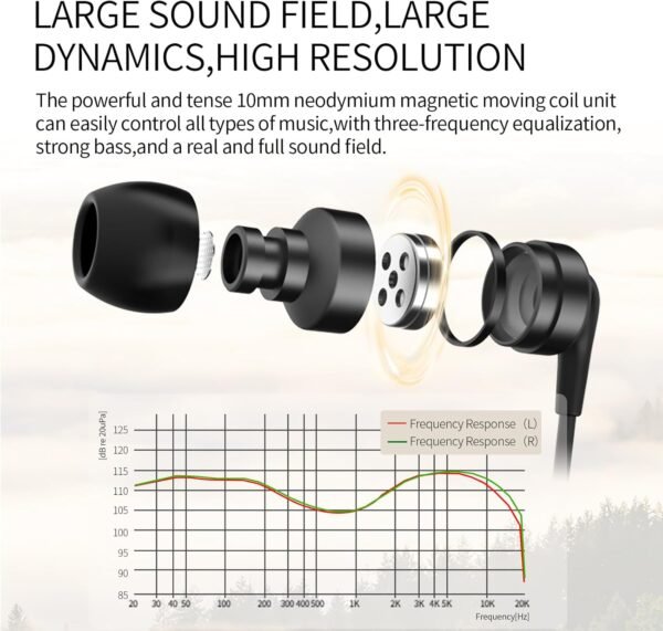 71tzV5UJoZL._AC_SL1500_ SoundMAGIC E80D USB-C Headphones Review Balanced Sound and Premium Build Quality Explained