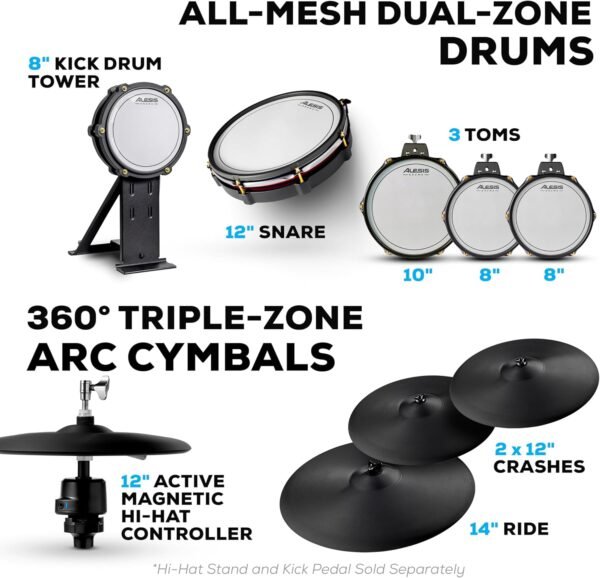 81CUSvoorTL._AC_SL1500_ Alesis Strata Core Electric Drum Set Review Professional Features for Every Drummer
