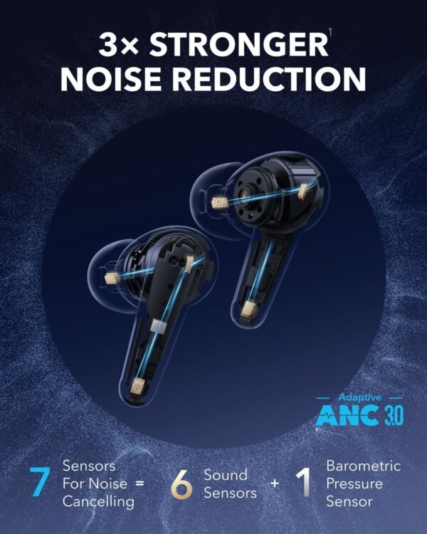 81UkKEG3vWL._AC_SL1500_ Soundcore Liberty 4 Pro Review Anker’s Best Noise Cancelling Wireless Earbuds for Music Lovers